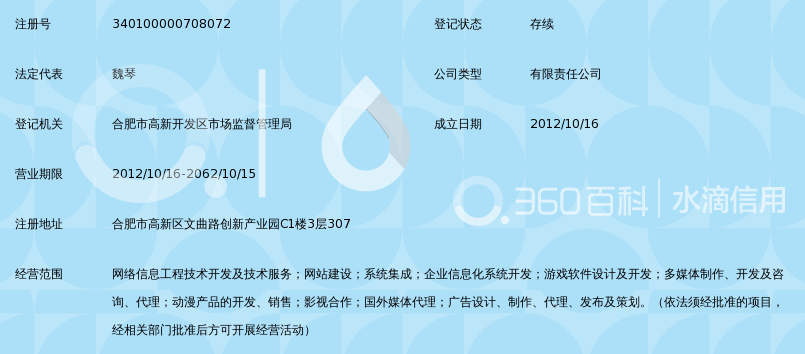 合肥知株网络传媒信息——您身边的合肥网络公司专家
