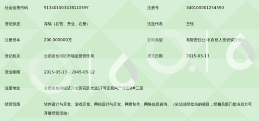 合肥你家我装网络科技